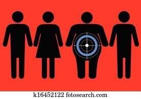 Diabetes targeting overweight peopl
