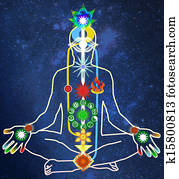 energy energy