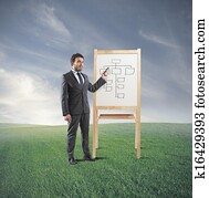 geschäftsstrategie, training