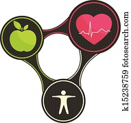 Health triangle Health triangle