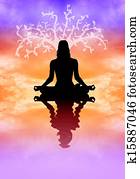 Human Meditation Human Meditation