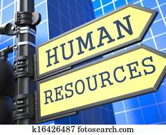Human Resources. Business Concept. Human Resources. Business Concept.