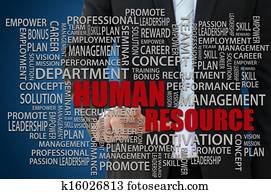 Human Resources Concept Human Resources Concept