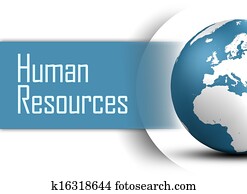 Human Resources