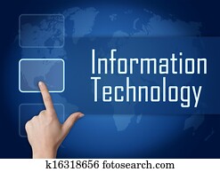 Information Technology Information Technology