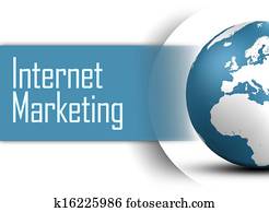 Internet Marketing Internet Marketing