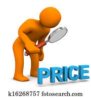 Manikin Loupe Price Manikin Loupe Price