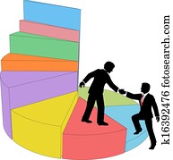 obývať, consulting, pomoc, market share