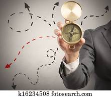 Orientation in the business Orientation in the business