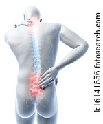Painful back and neck Painful back and neck