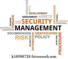 palavra, nuvem, -, segurança, gerência