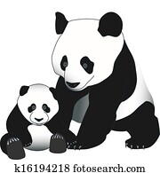Pandas Pandas