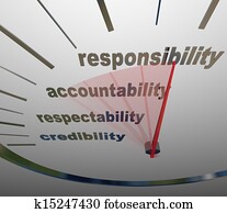 Responsibility Accountability Level Measuring Reputation Duty Responsibility Accountability Level Measuring Reputation Duty