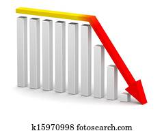 Stagnation and then Bankruptcy Stagnation and then Bankruptcy