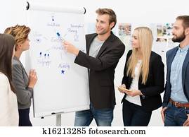 Team leader giving a presentation