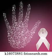 Violence on women Violence on women