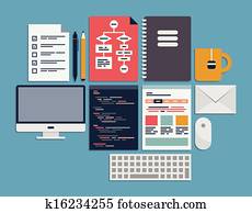 Website programming management Website programming management