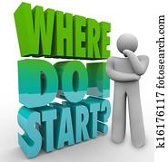 Where Do I Start Thinker Person Wondering Direction Plan Where Do I Start Thinker Person Wondering Direction Plan