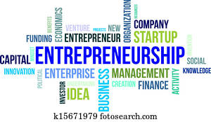 word cloud - entrepreneurship