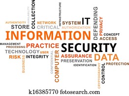 word cloud - information security