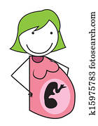 אישה, בהריון