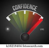 אמון, השוה, מדוד, מטר, מ, נמוך, ל, גבוה