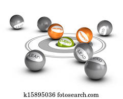 הובל, להזין, -, prospect,, לקוח, או, לקוח