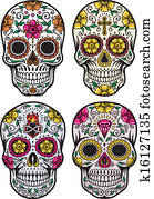 יום של המת, גולגולת, וקטור, קבע