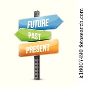 עתיד, עבר, ו, מתנה, חתום, דוגמה, עצב