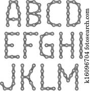 שרשרת של אופניים, אלפבית