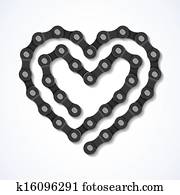 שרשרת של אופניים, לב