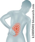 back pain back pain