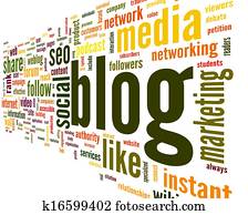 Blog concept in word tag cloud Blog concept in word tag cloud