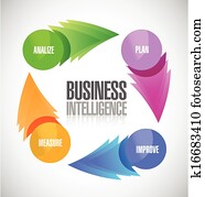 business intelligence diagram illustration business intelligence diagram illustration