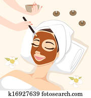 Chocolate Mask Treatment Chocolate Mask Treatment