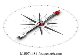 Compass Direction Background Compass Direction Background