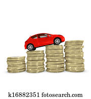 Cost of purchasing and maintaining a car Cost of purchasing and maintaining a car