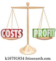 Costs vs Profit Gold Balance Weighing Words