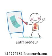 entrepreneur tells a presentation entrepreneur tells a presentation