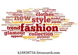 Fashion words Fashion words