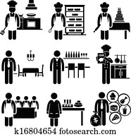 Food Culinary Jobs Occupations Food Culinary Jobs Occupations
