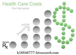 Medizinprodukt, tabletten Bild | k10224634 | Fotosearch