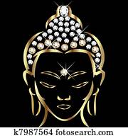gold buddha, status gold buddha, status