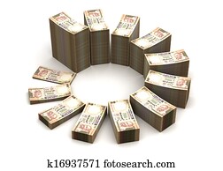 Indian Rupee Chart Indian Rupee Chart