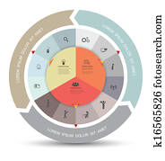 kreis, diagramm, mit, heiligenbilder kreis, diagramm, mit, heiligenbilder