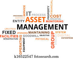 palabra, nube, -, elemento del activo dirección