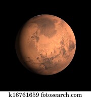Planet Mars Planet Mars