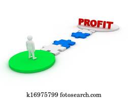 PROFIT CONCEPT