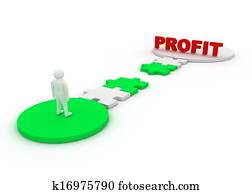 PROFIT CONCEPT