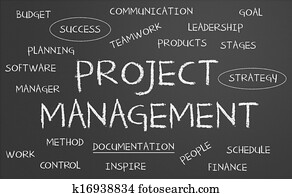 Project management word cloud Project management word cloud